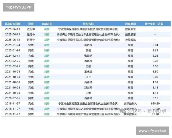 2025惊天大戏:李超人套现1600亿,中国专机急飞巴拿马! 2025惊天大戏:李超人套现1600亿,中国专机急飞巴拿马!